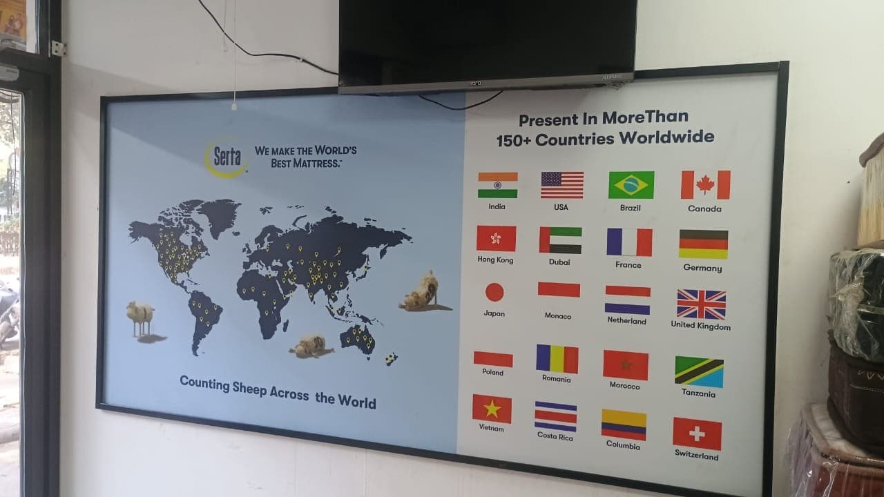 Sunboard Printing - PrintsWallah